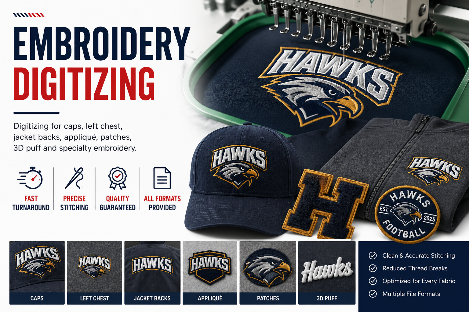 Embroidery digitizing